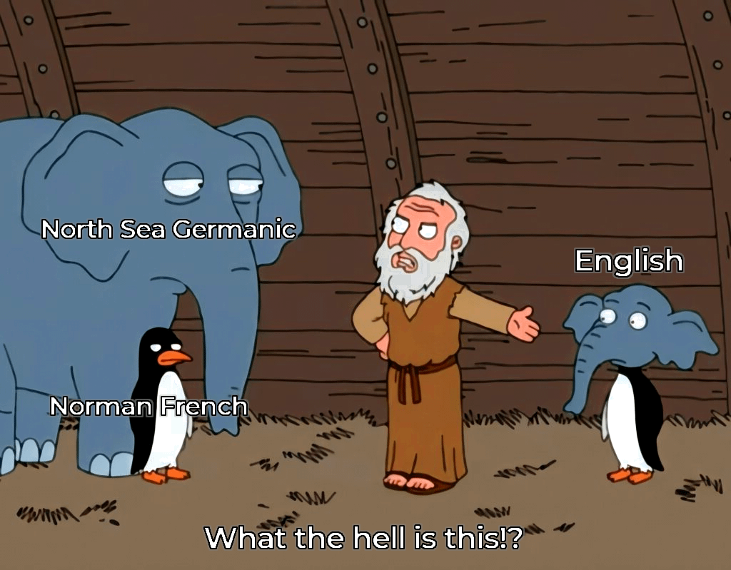 Confused about saying what the hell in french? Understand the different ways with simple examples.