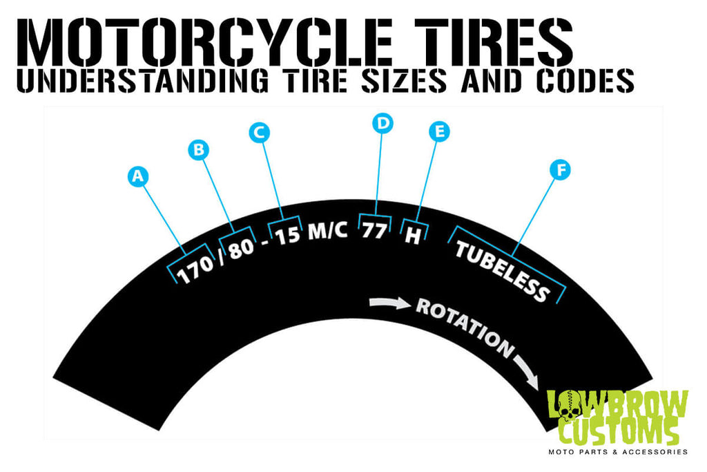 What is a Motorcycle Tire Size Guide? Get quick tips for finding your ideal tire fit.