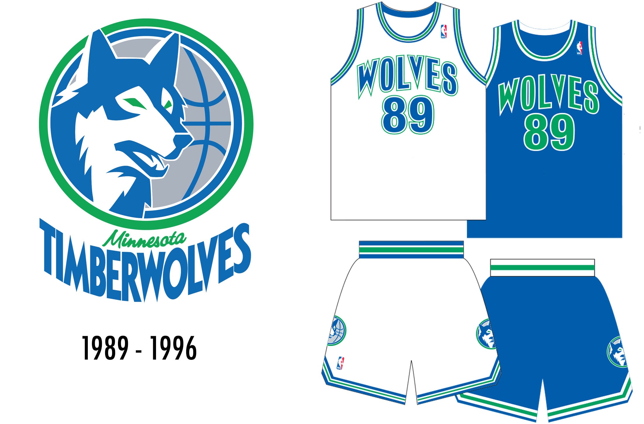 The evolution of twolves uniforms over the years.