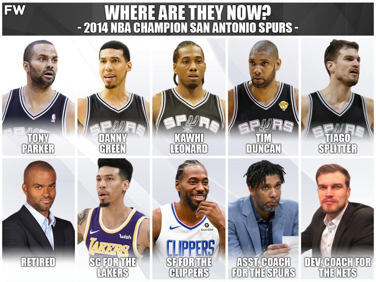 Looking back at the amazing 2013-14 spurs roster: See the full list of players who won the title.