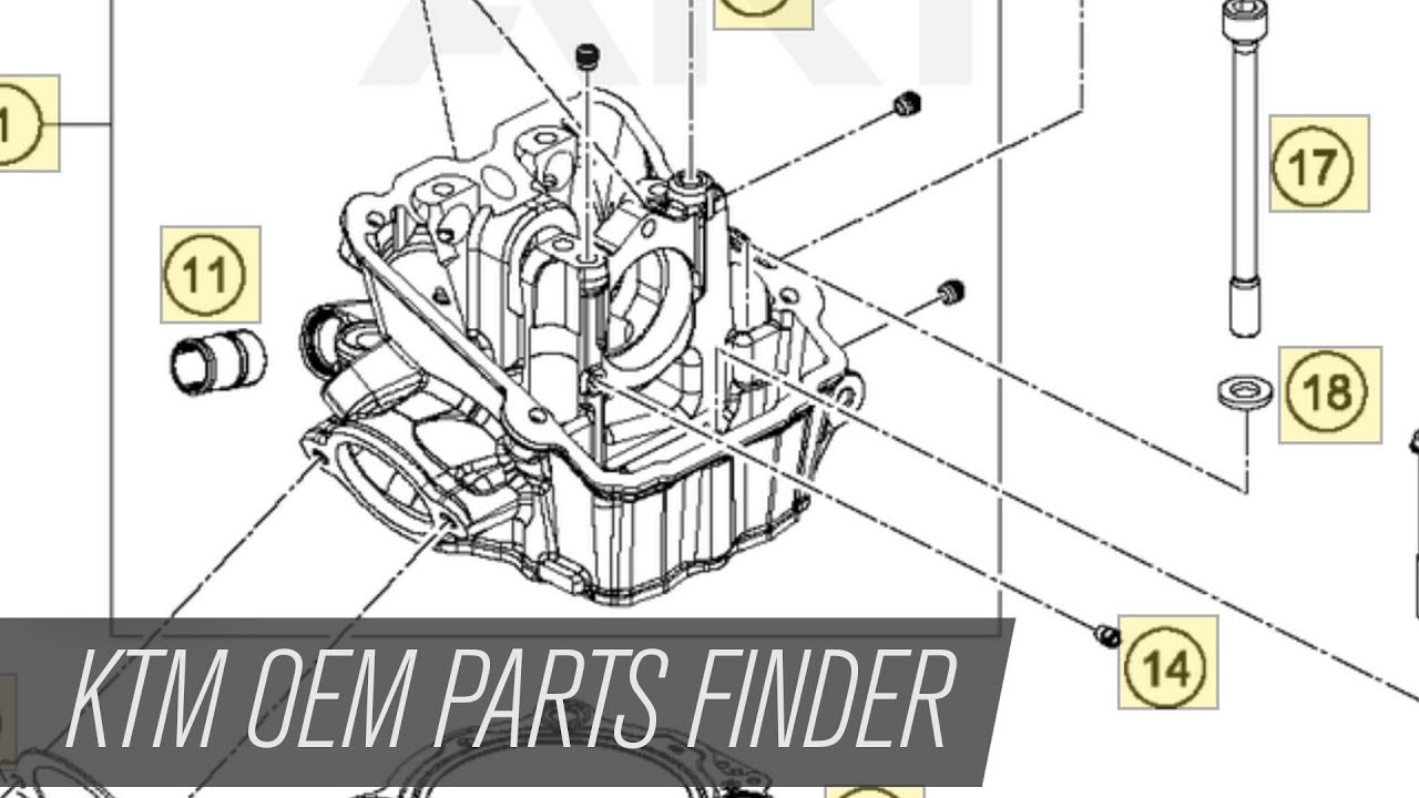 Whats the secret to a good ktm parts house? Finding OEM and aftermarket items simply for your bike.