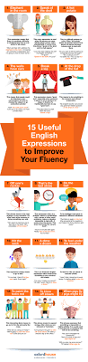 Why should you learn the phrase coming it for daily talk? (Improve your English fluency with it)