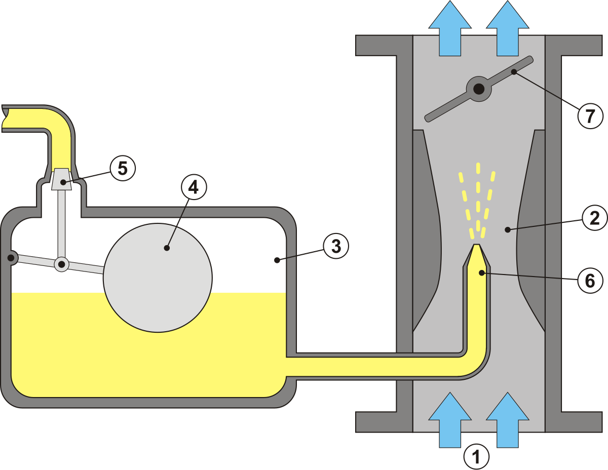 Which material is best for a float in carburetor? Discover the difference between brass and plastic types.