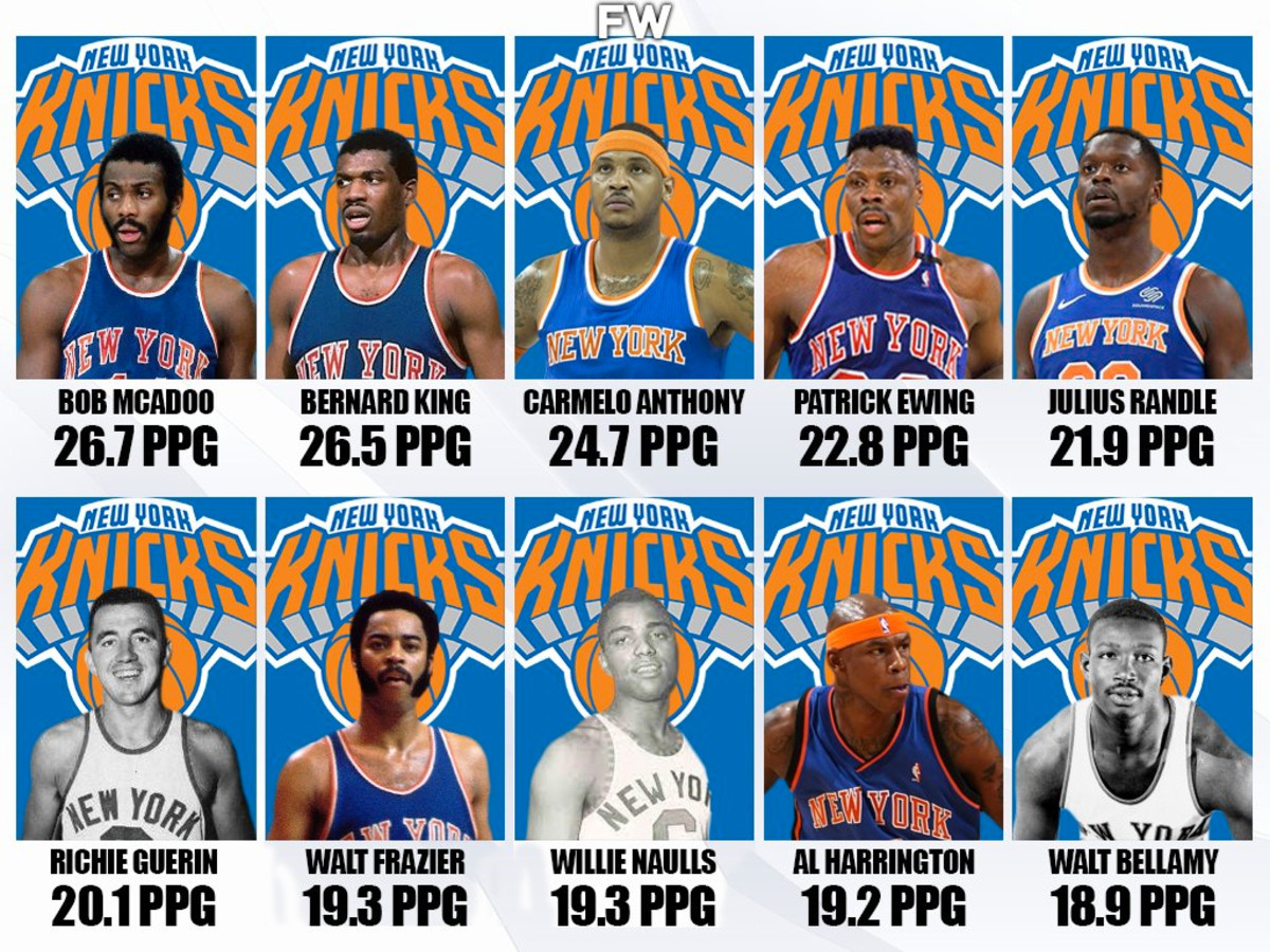 Which legends are New York Knicks Hall of Famers? Find the most iconic players right here.