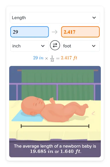 Need to convert 29 in to ft quickly? (Discover our super easy method for fast results!)