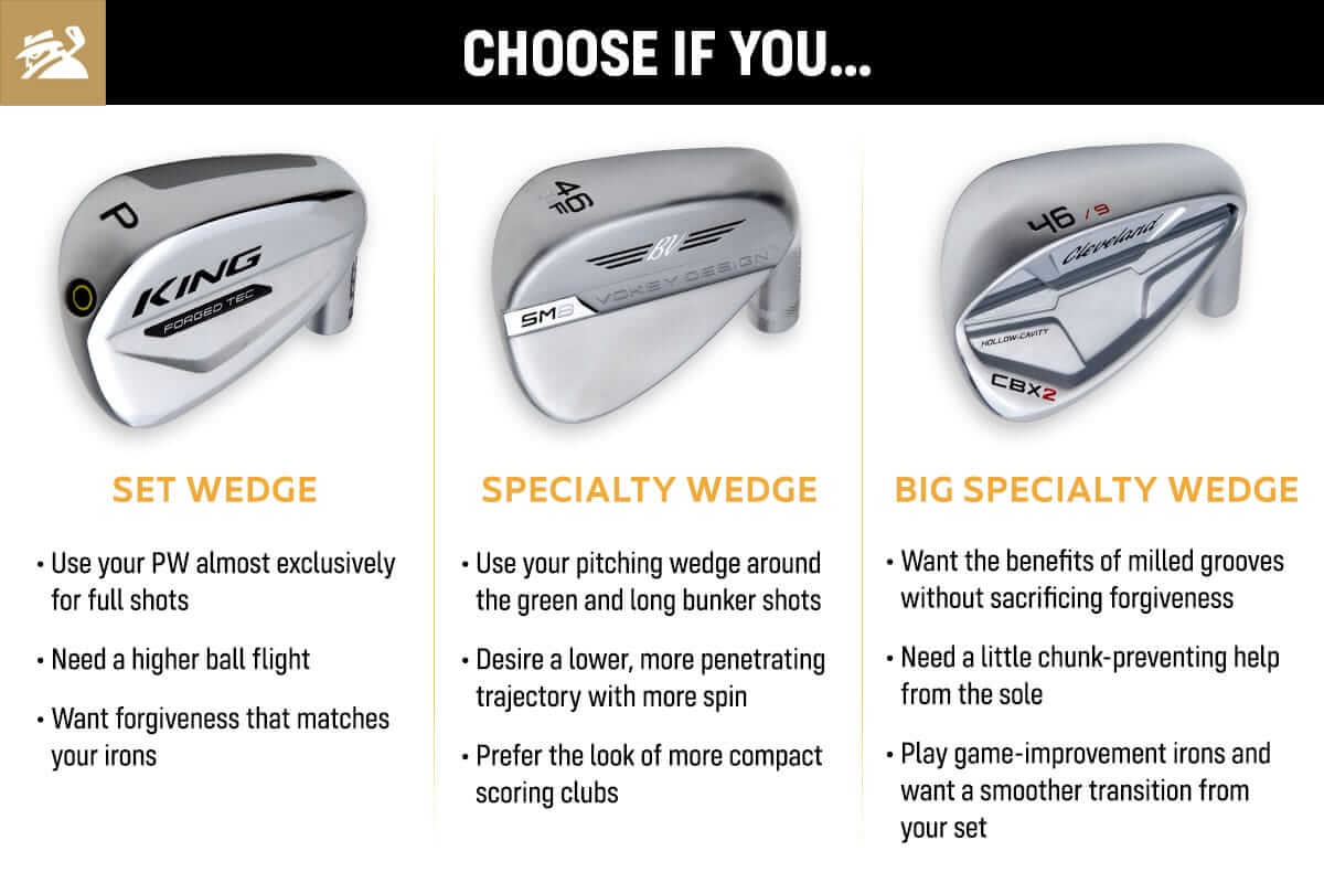 P wedge vs a wedge, which one should you actually use? Learn to pick for better approach shots.