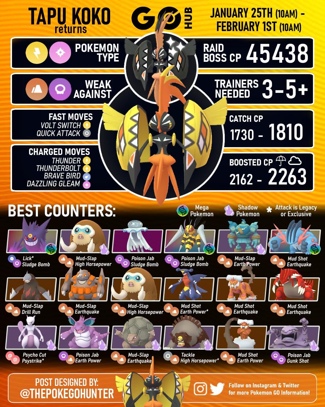 What is the top Tapu Koko best moveset? Learn the strongest attacks for winning your matches.