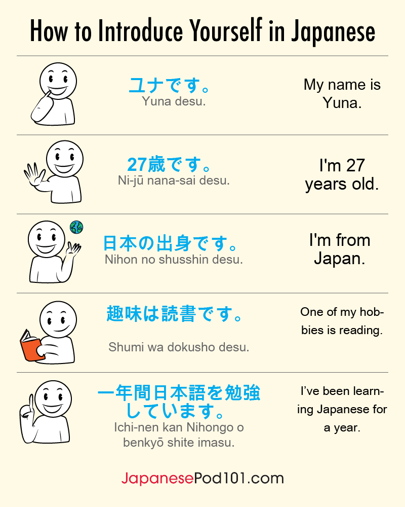Want to know how do you say we in Japanese? Here are simple answers for beginners.