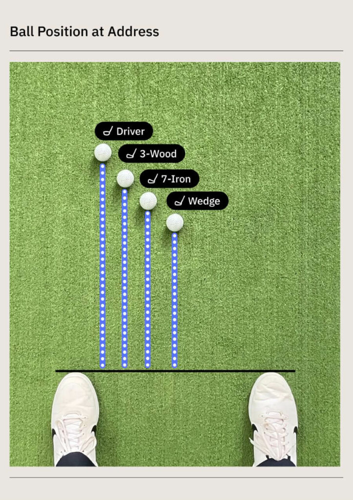 Finding the best ball position for 3 wood off the fairway: A quick guide to improve your fairway woods.
