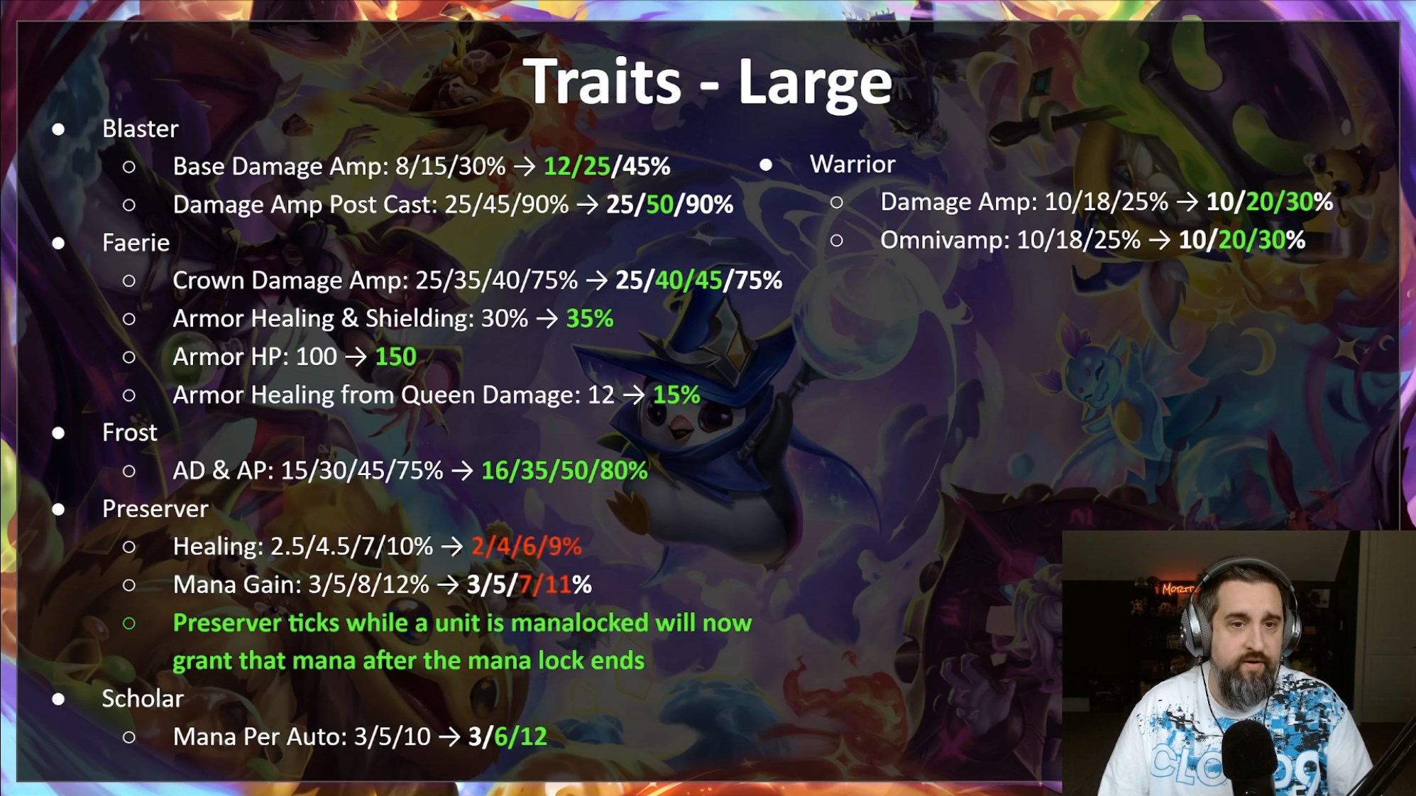 How will the new 14.16 patch notes really change your game? Understand the important impacts now.