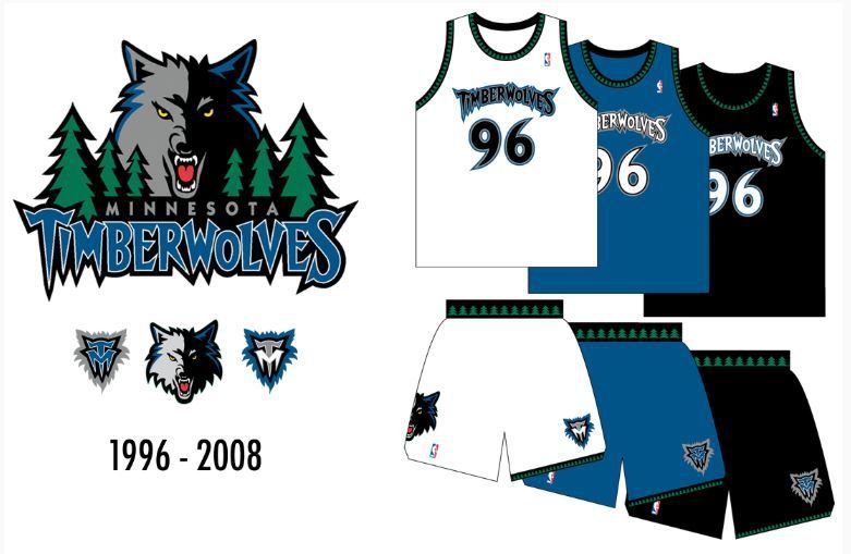 The evolution of twolves uniforms over the years.