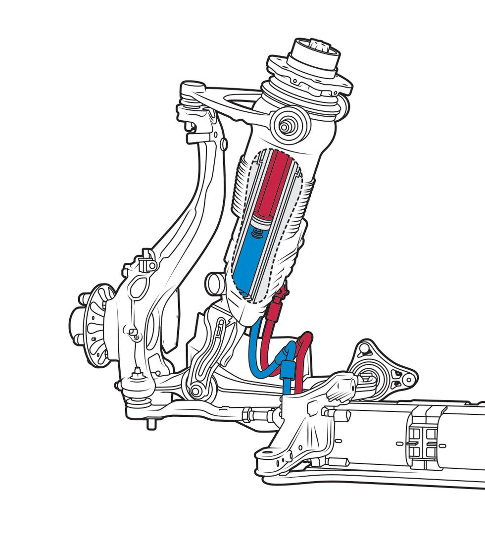 Is active suspension technology worth the investment for a smoother drive?