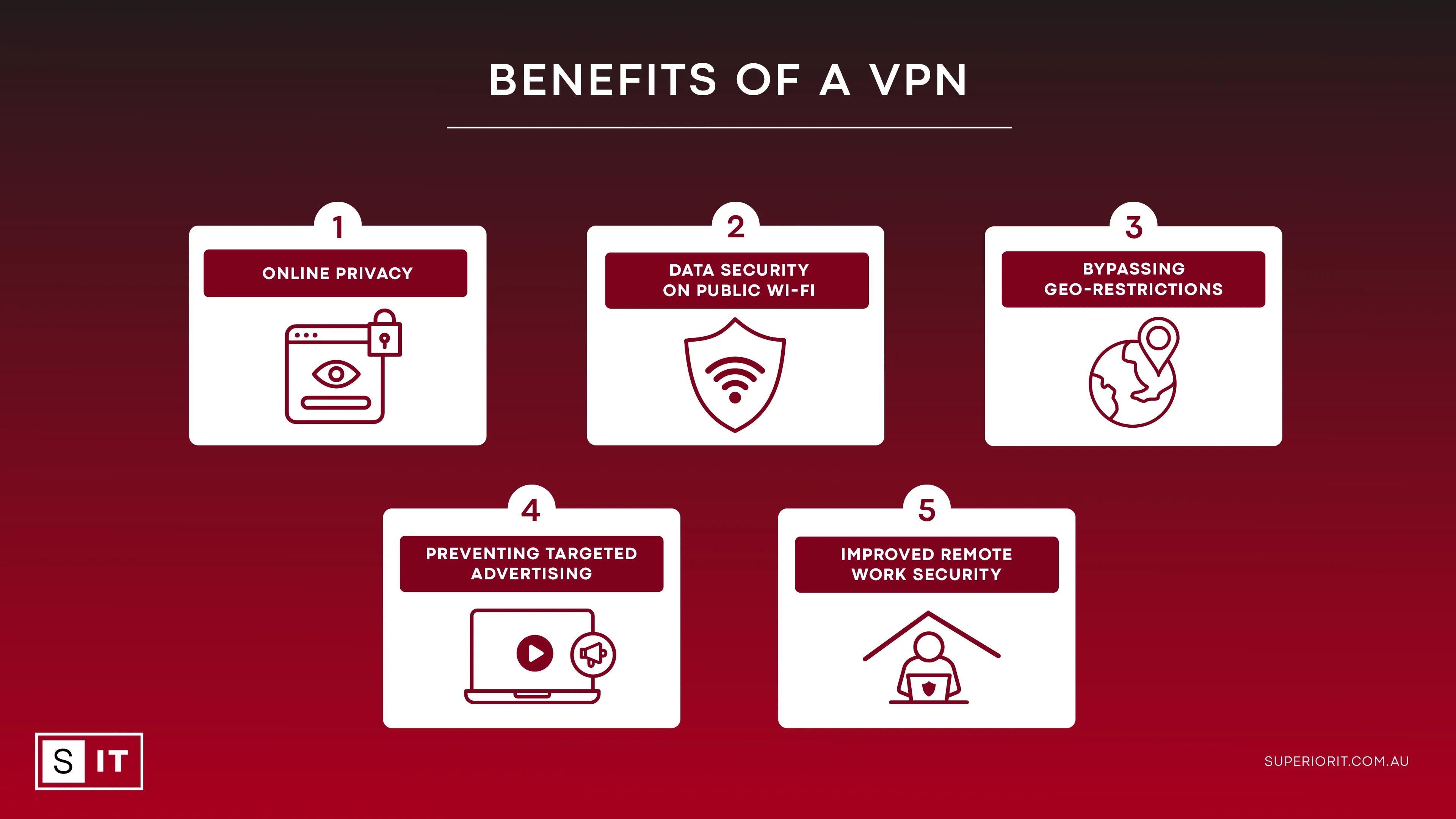 What are the benefits if we tunnel? Discover 5 key reasons why we tunnel for online privacy.