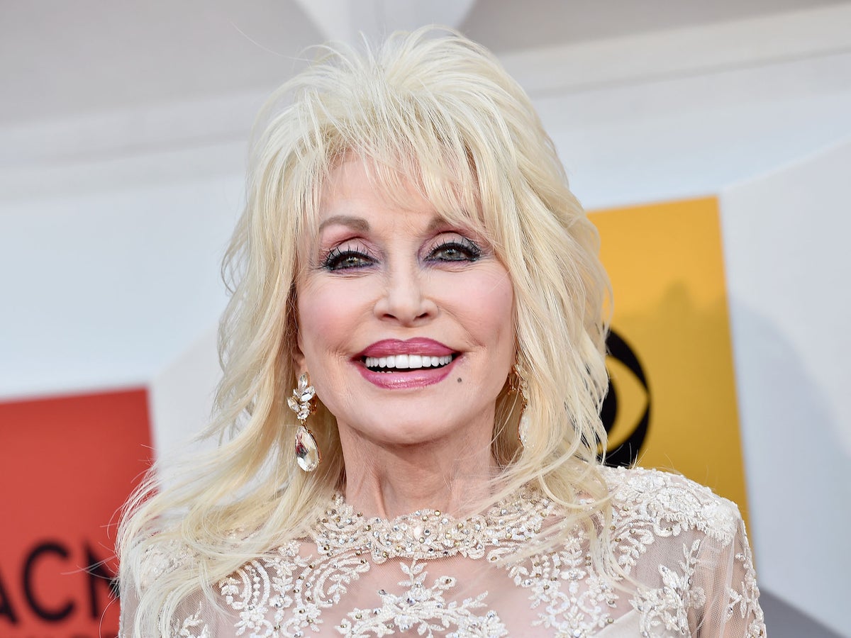 Dolly Parton Republican or Democrat: A Simple Guide to Understanding Her Political Affiliation.