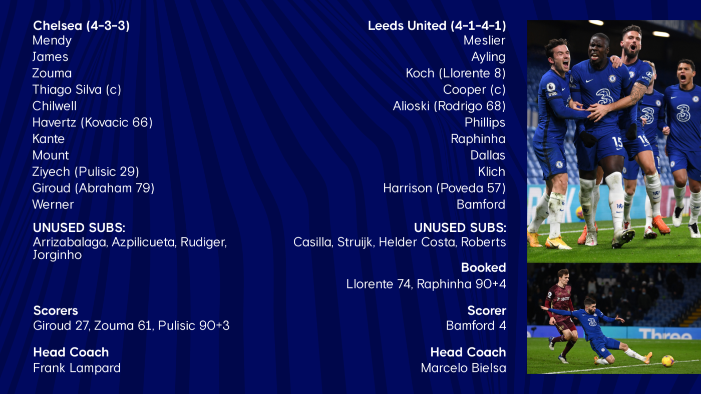 Chelsea vs Leeds United key players head to head comparison stats