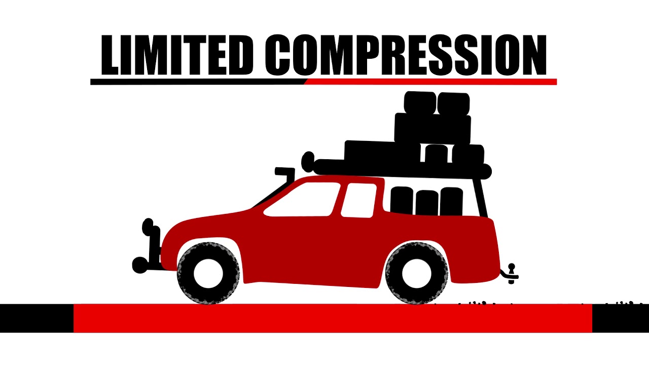 Why car weight kg matters? 3 important reasons you should know now.