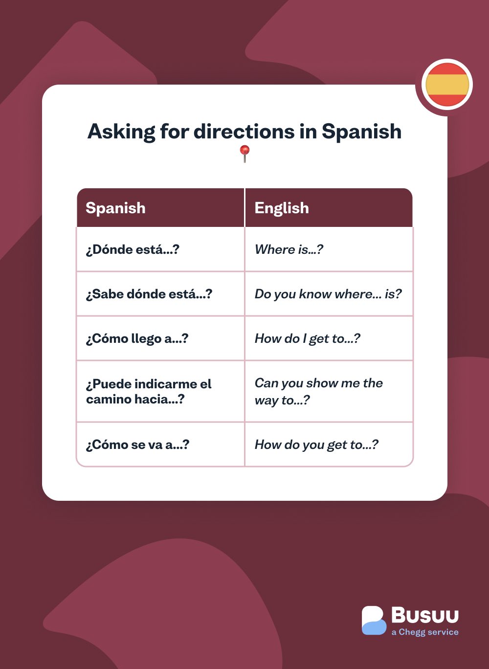 Learning throw away in Spanish: Here are the simplest terms you absolutely need to know today!