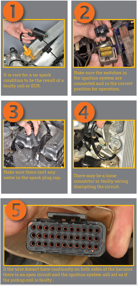 Bike Ignition Problems? Easy Fixes Here and Now!