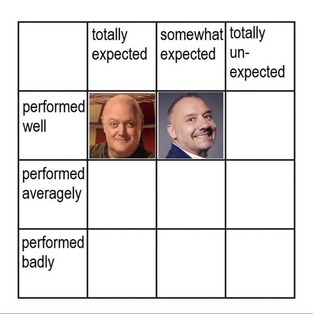 When does the loser wins unexpectedly? Find out the key moments that turn things around!