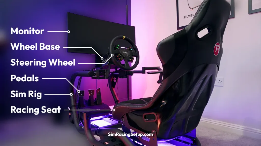 Thinking about getting a rally simulator? Here is what you need for a great setup.