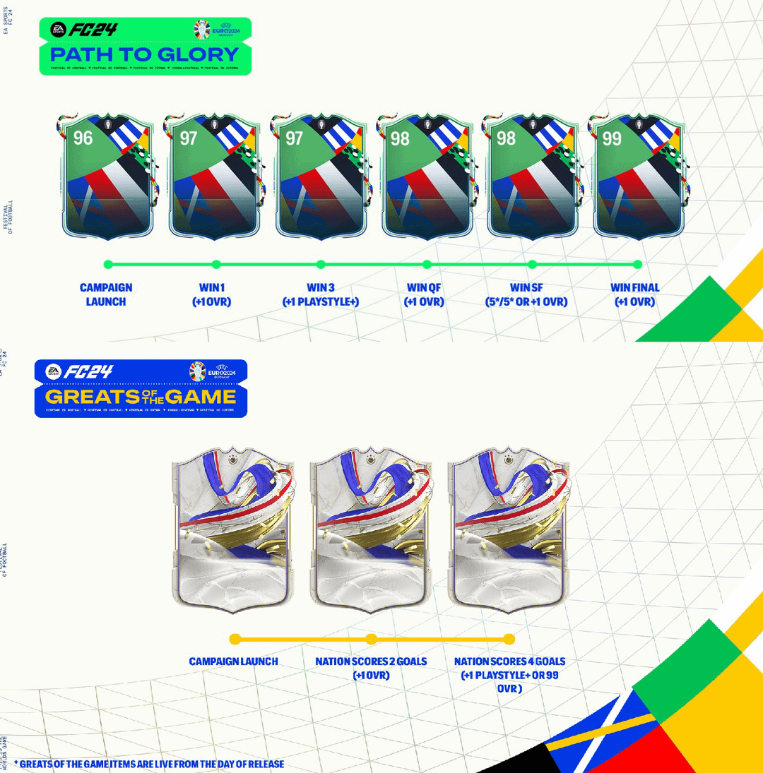 How to use your glory card better? Get smart tips for making the most of your glory card!
