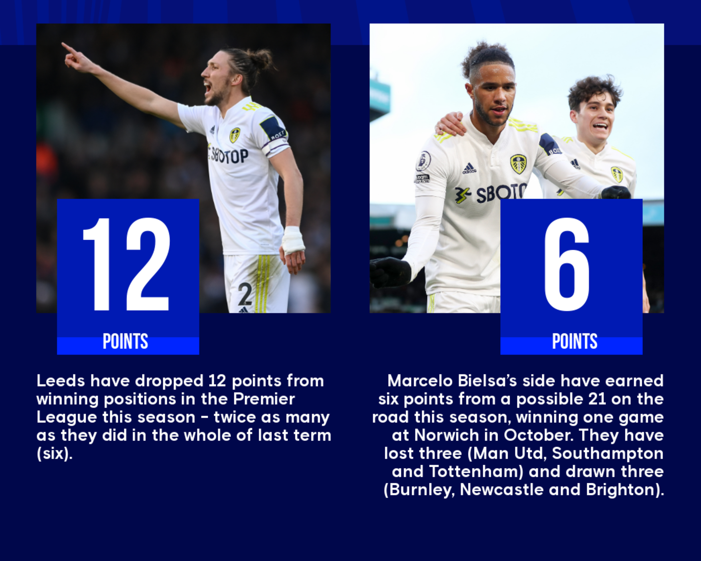 Chelsea vs Leeds United key players head to head comparison stats