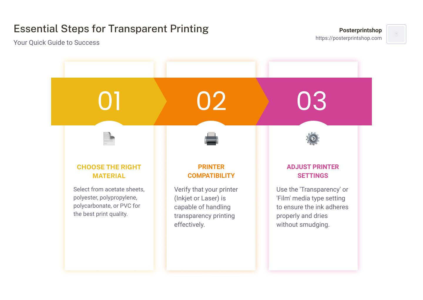Whats the best way to understand transp opaque? Heres a straightforward look at this key feature.