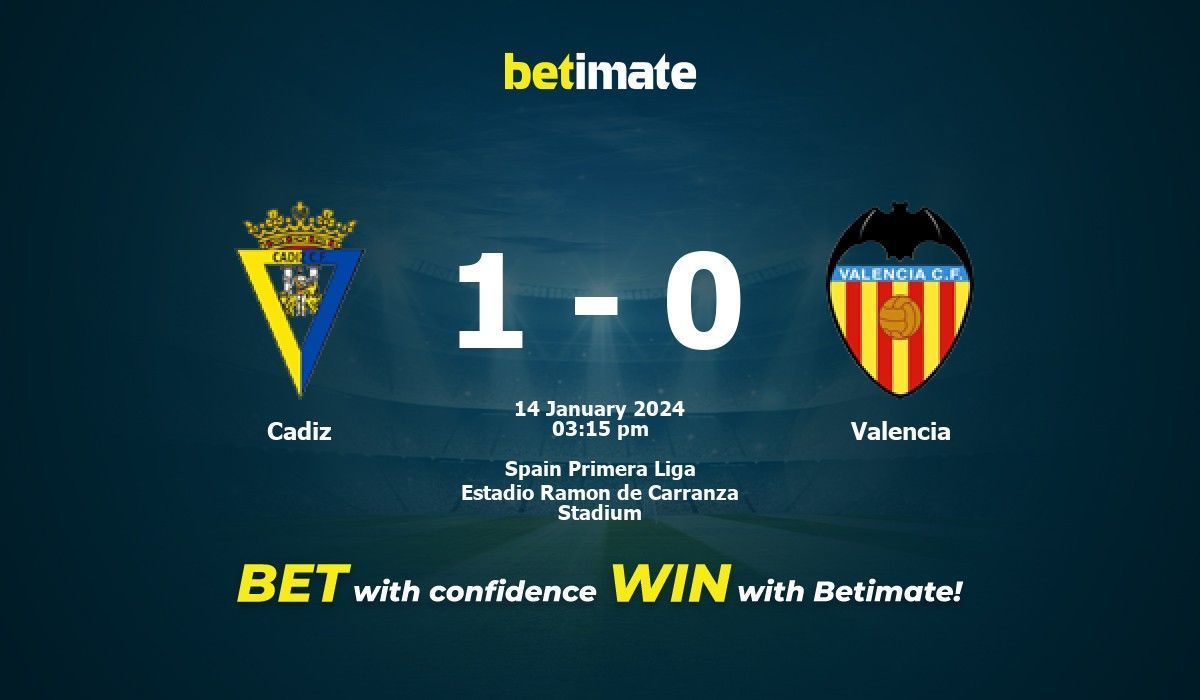 Cadiz vs Valencia: What are the betting odds for real?