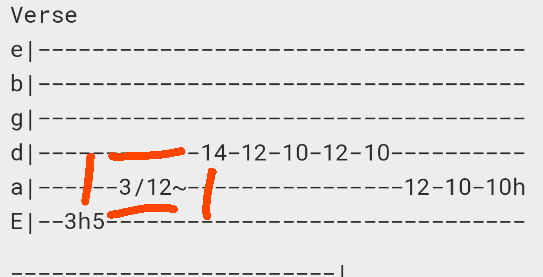 3/12/24 What Does It Mean? Easy Guide to Understanding This Date