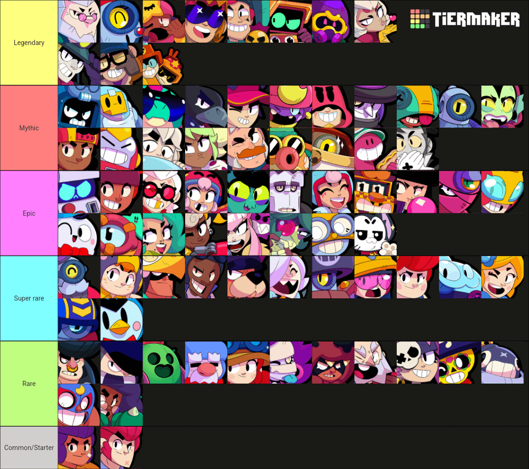 How many all brawl stars characters exist? We have the full list plus their rarity info.
