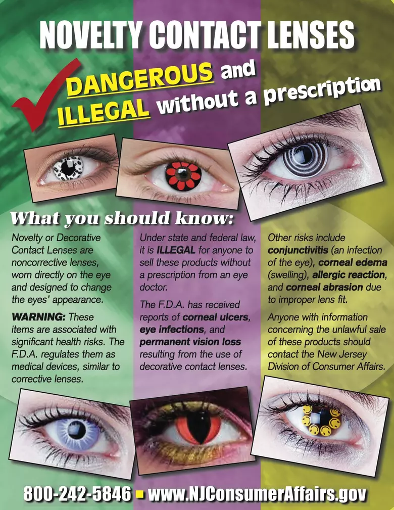 Recalled Contact Lenses Alert! (What Every Wearer Should Know Now to Avoid Serious Eye Issues)