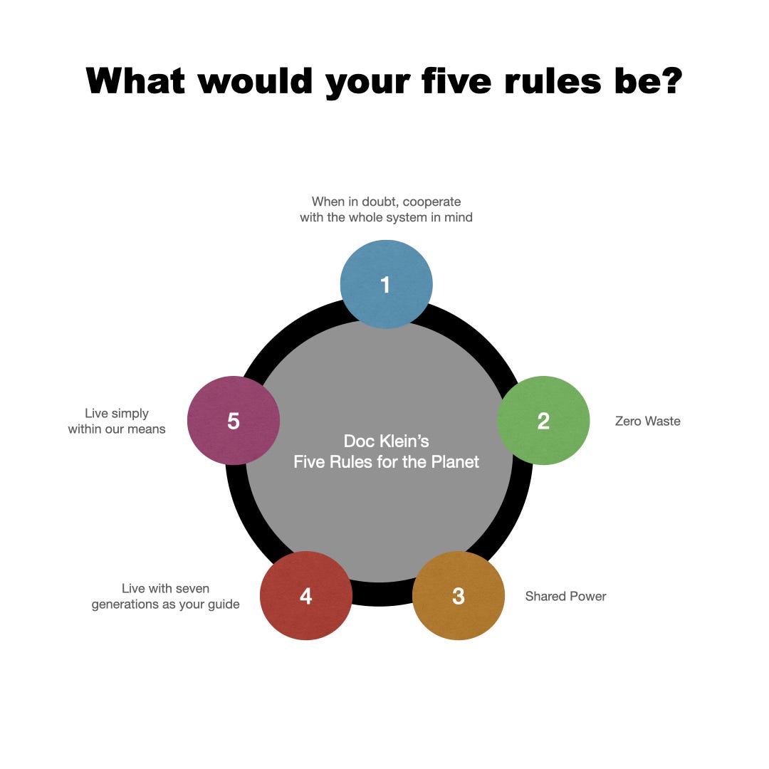 The 11 rules of earth: What do they mean for you? (A simple explanation of these powerful life ideas)