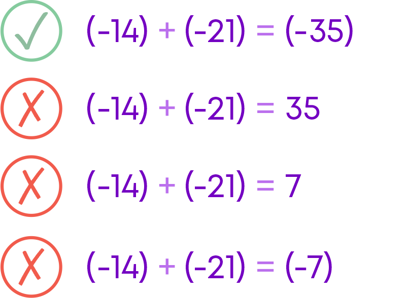 Add 35 + 21 Easy (Step by Step)