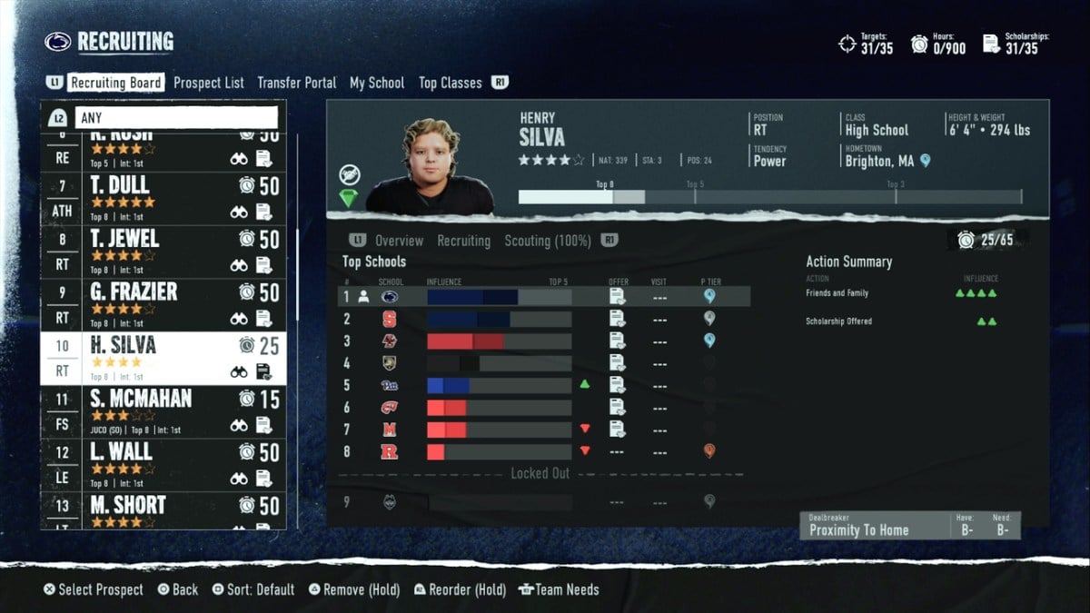 how to dominate with tier 3 teams ncaa 25 essential tips