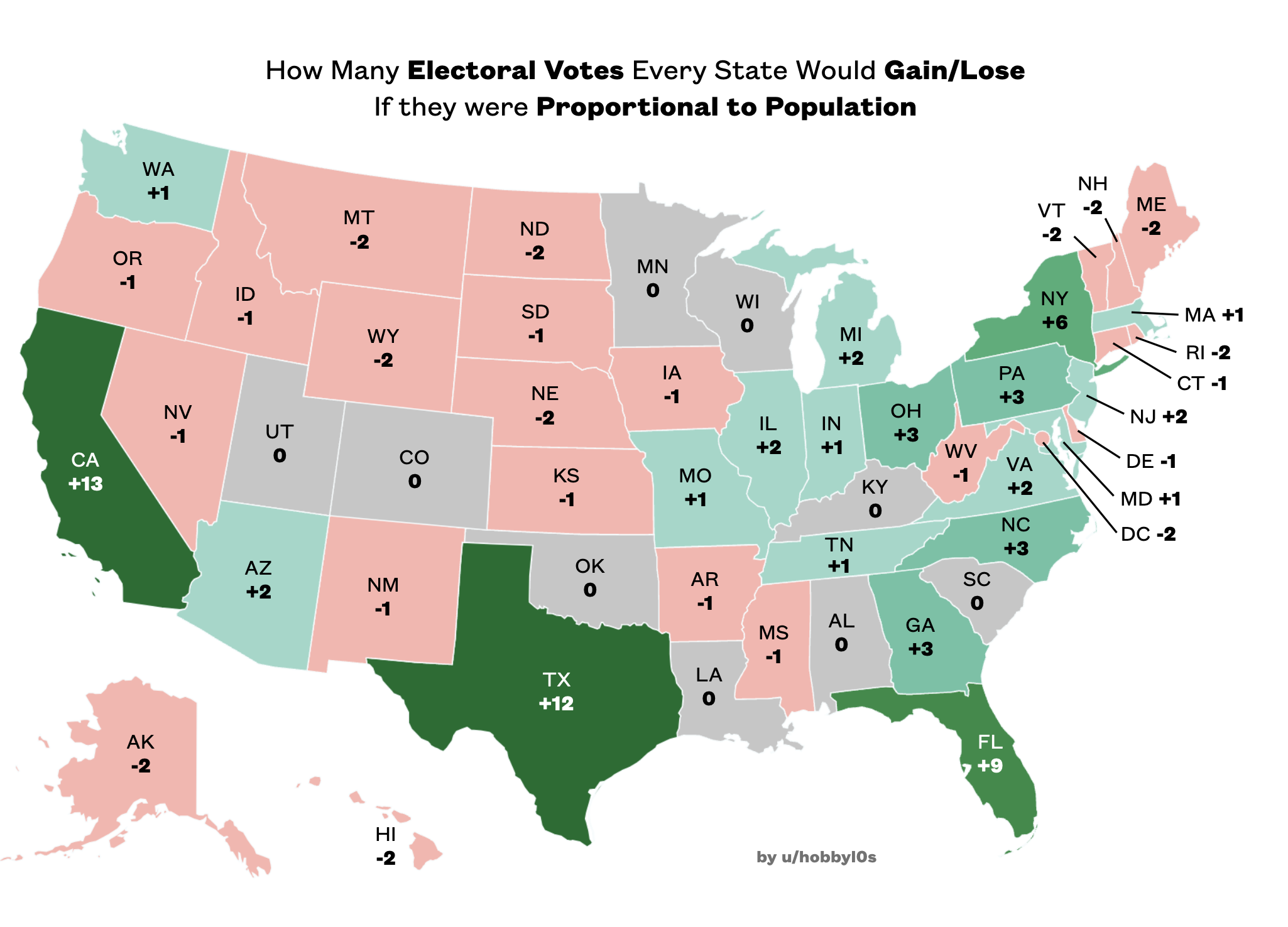 What if all states split electoral votes? Understand how presidential campaigns would completely change.