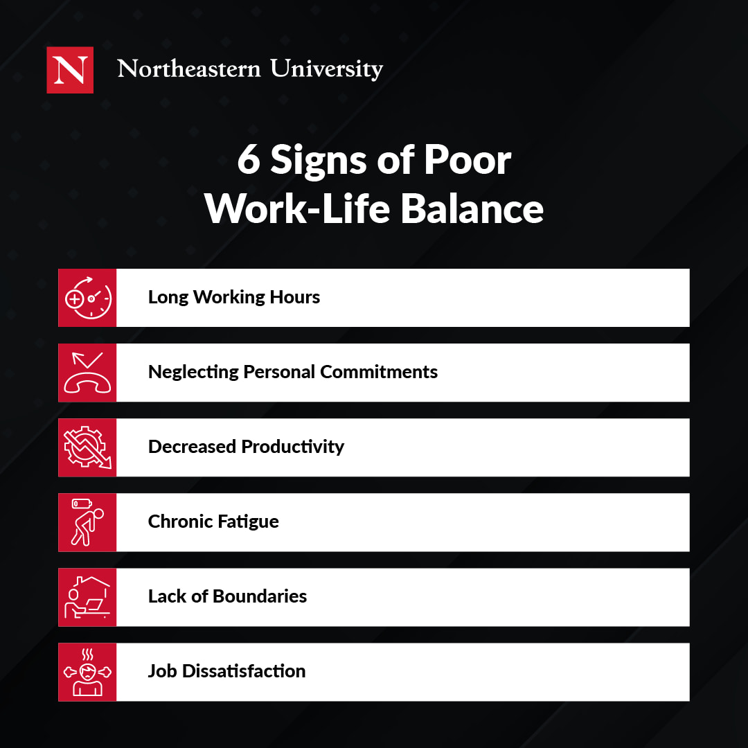 When will I be turning a corner in my career? Key signs your professional life is improving!
