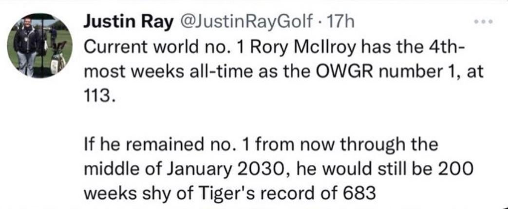 Insane Tiger Woods Stats Revealed (Crazy Numbers That Surprise You)