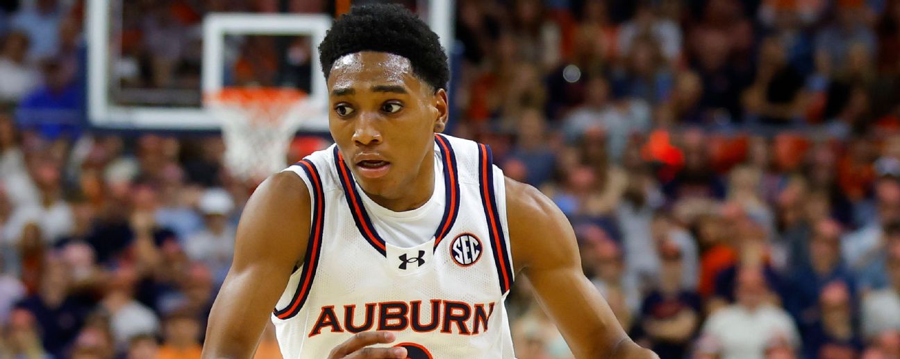 Auburn Basketball Scores Last Season: Check Tigers Full Performance Stats