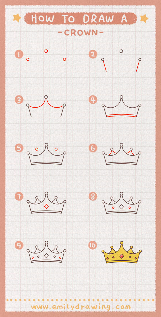 Make your own crowns edge icon step by step easy guide!