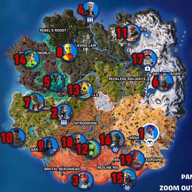 Fortnite Chapter 5 Season 3 NPC Locations Jobs What They Offer