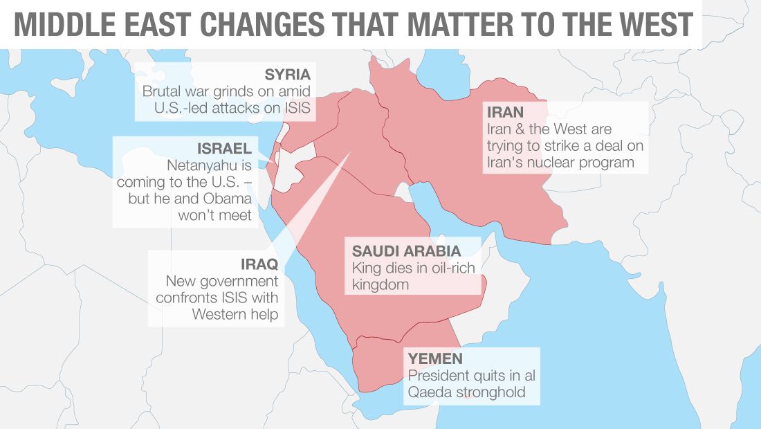 Why mideast acceptance matters key benefits for middle east countries