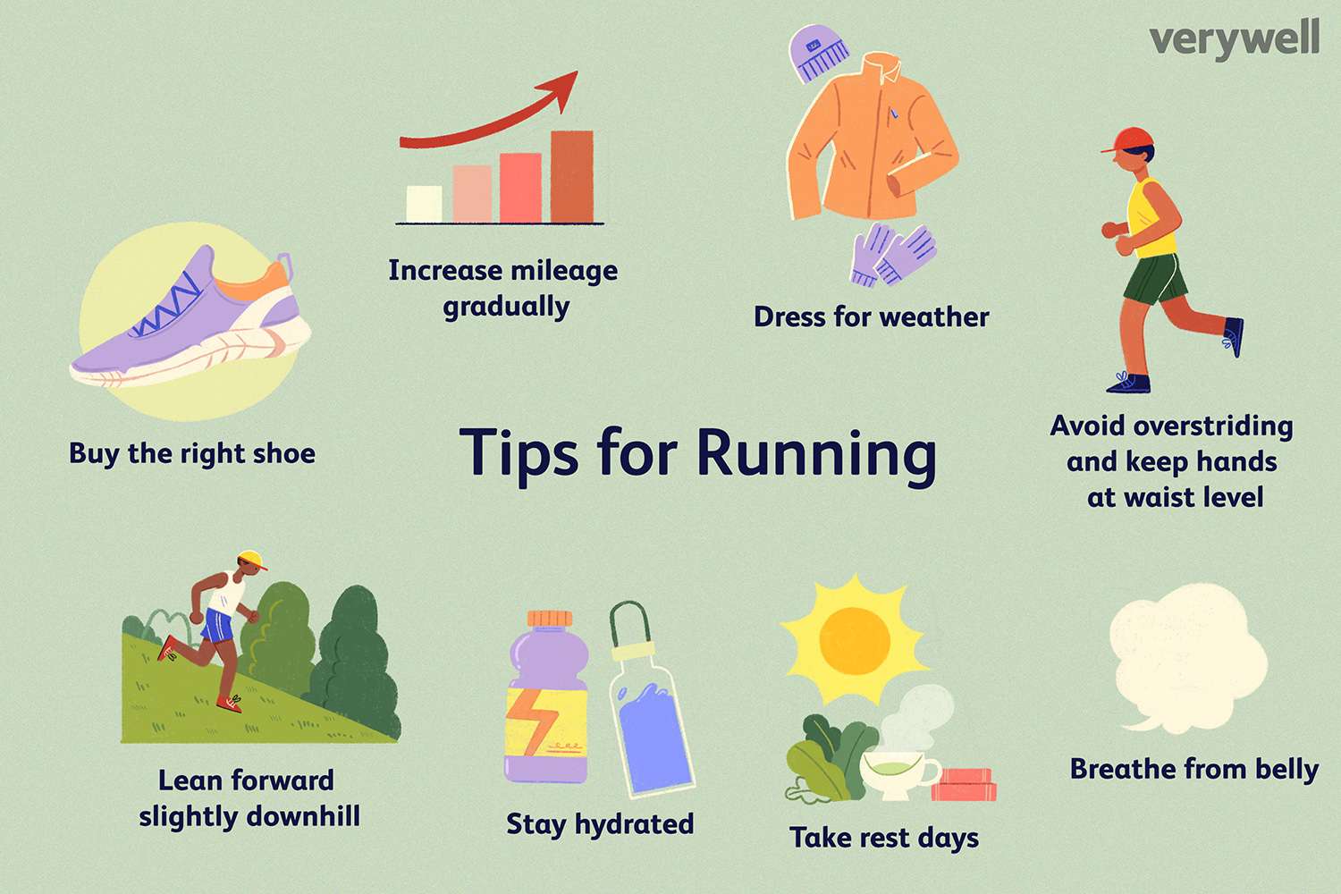 Runner Fails How to Handle It? Learn These 5 Key Prevention Steps