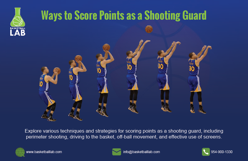 Winning strategies for number 3 guard in mm? (Effective team plays you need know)