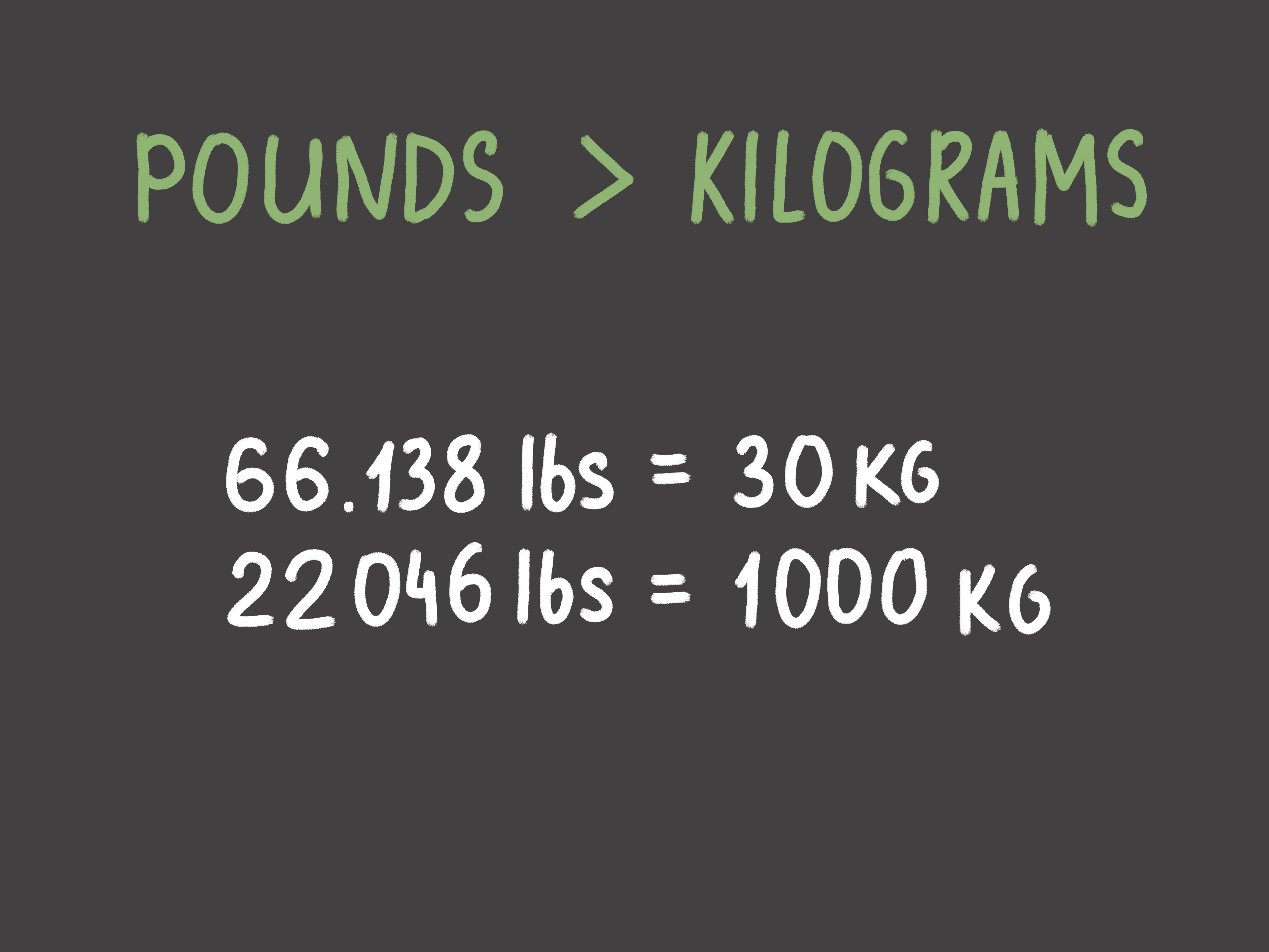 Convert 119 pounds to kilograms with this simple guide now