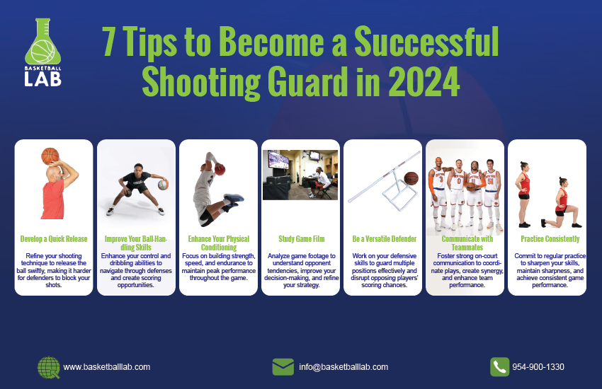 Winning strategies for number 3 guard in mm? (Effective team plays you need know)