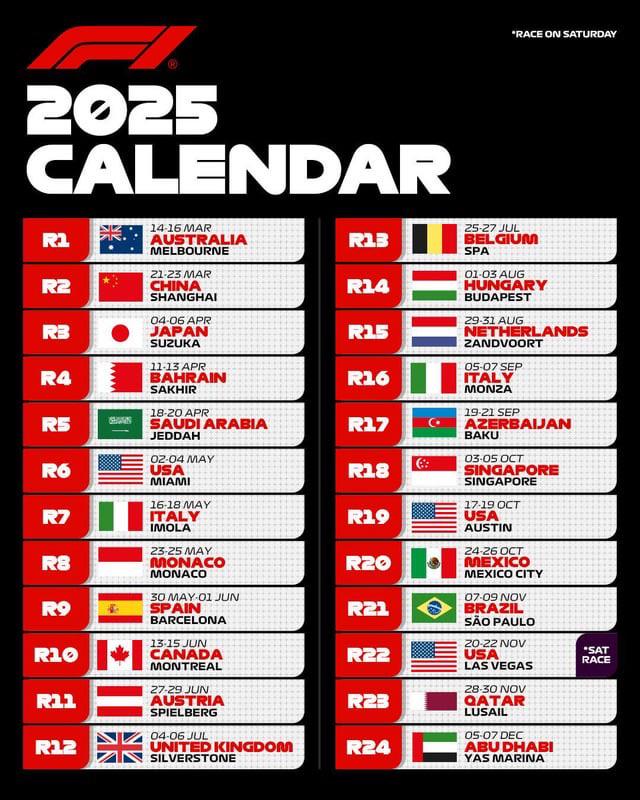 When Do 2025 F1 Tickets Go on Sale? Key Dates and Tips for Best Prices