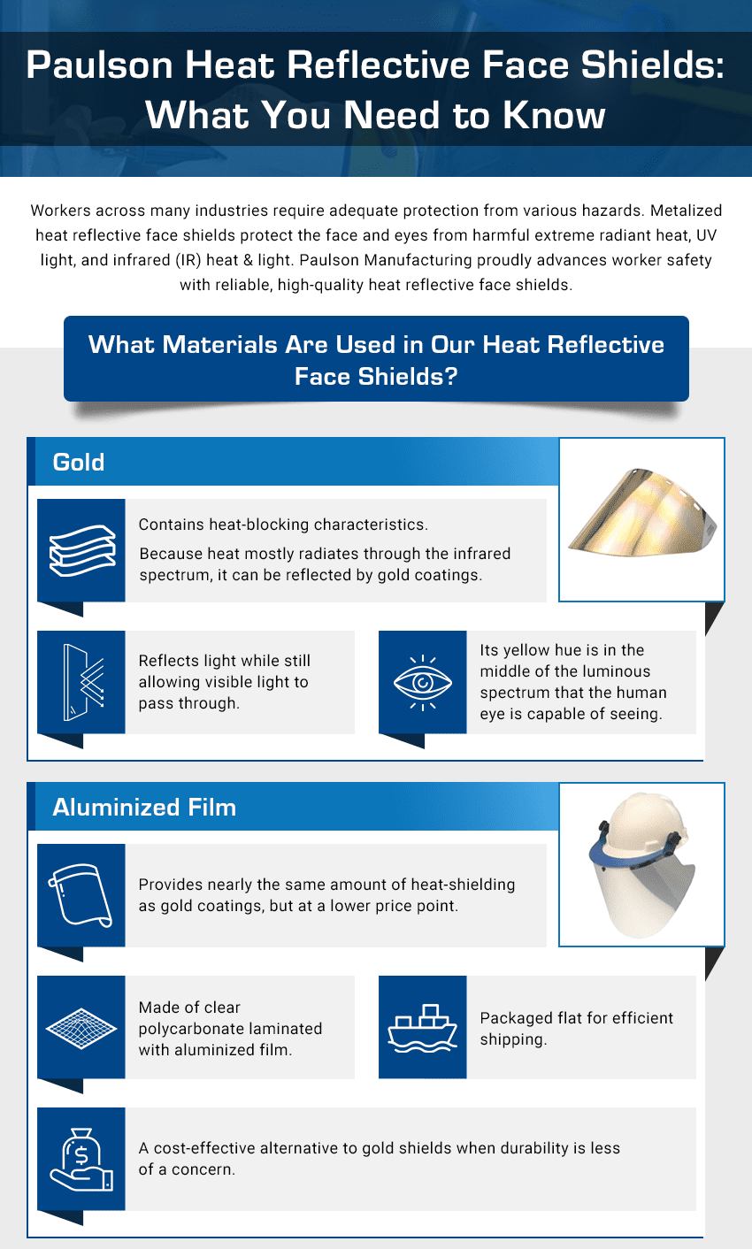 What Is Ironface Coating? Easy Guide to Its Benefits and Uses Today