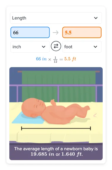 Why Know 66inch in ft? See Real Examples Versus Other Lengths!