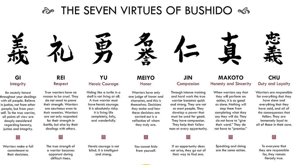 how to understand japanese bravery? simple tips for everyone