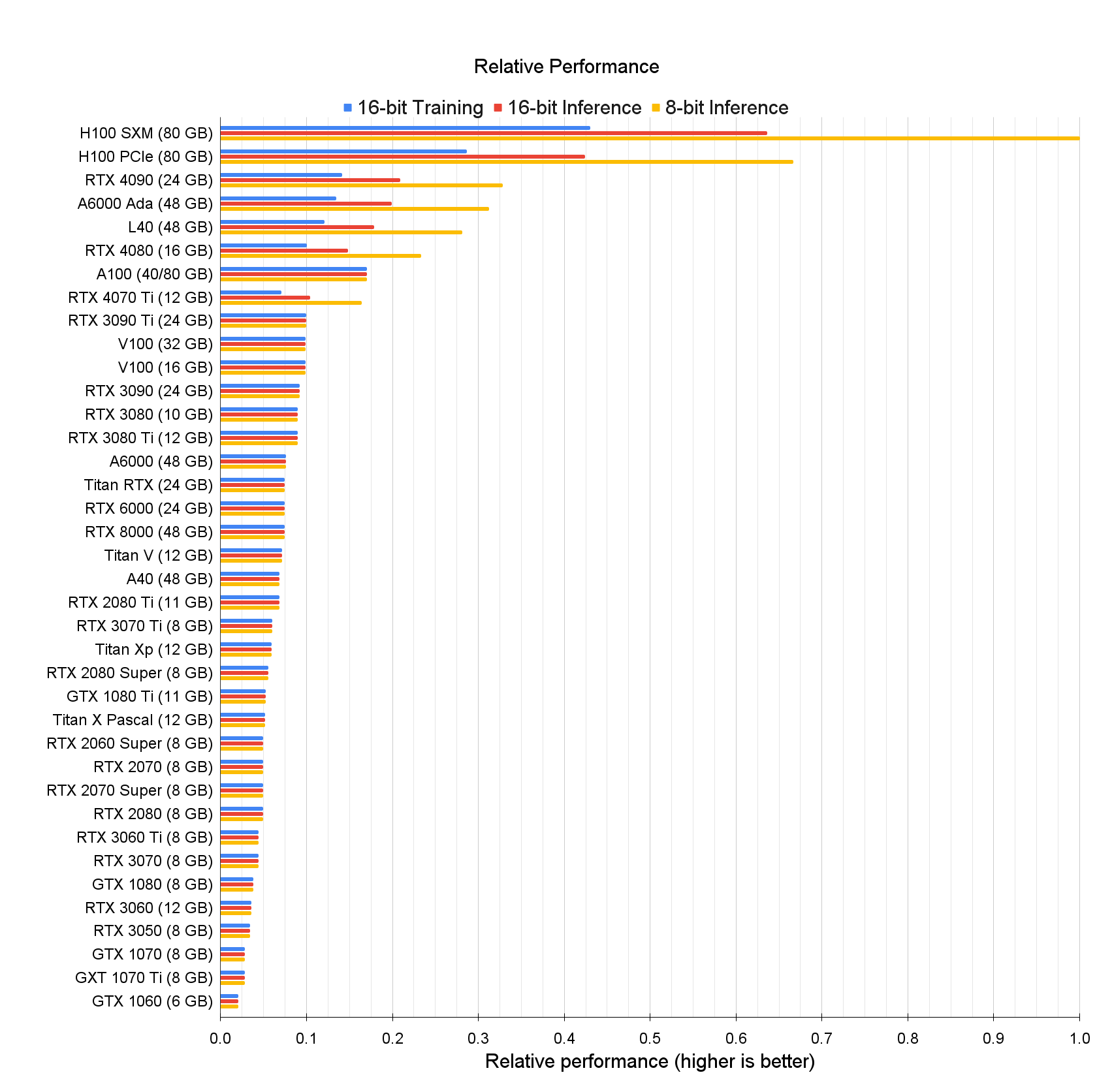 Paulao vs Other Brands Which Performs Better Value Comparison